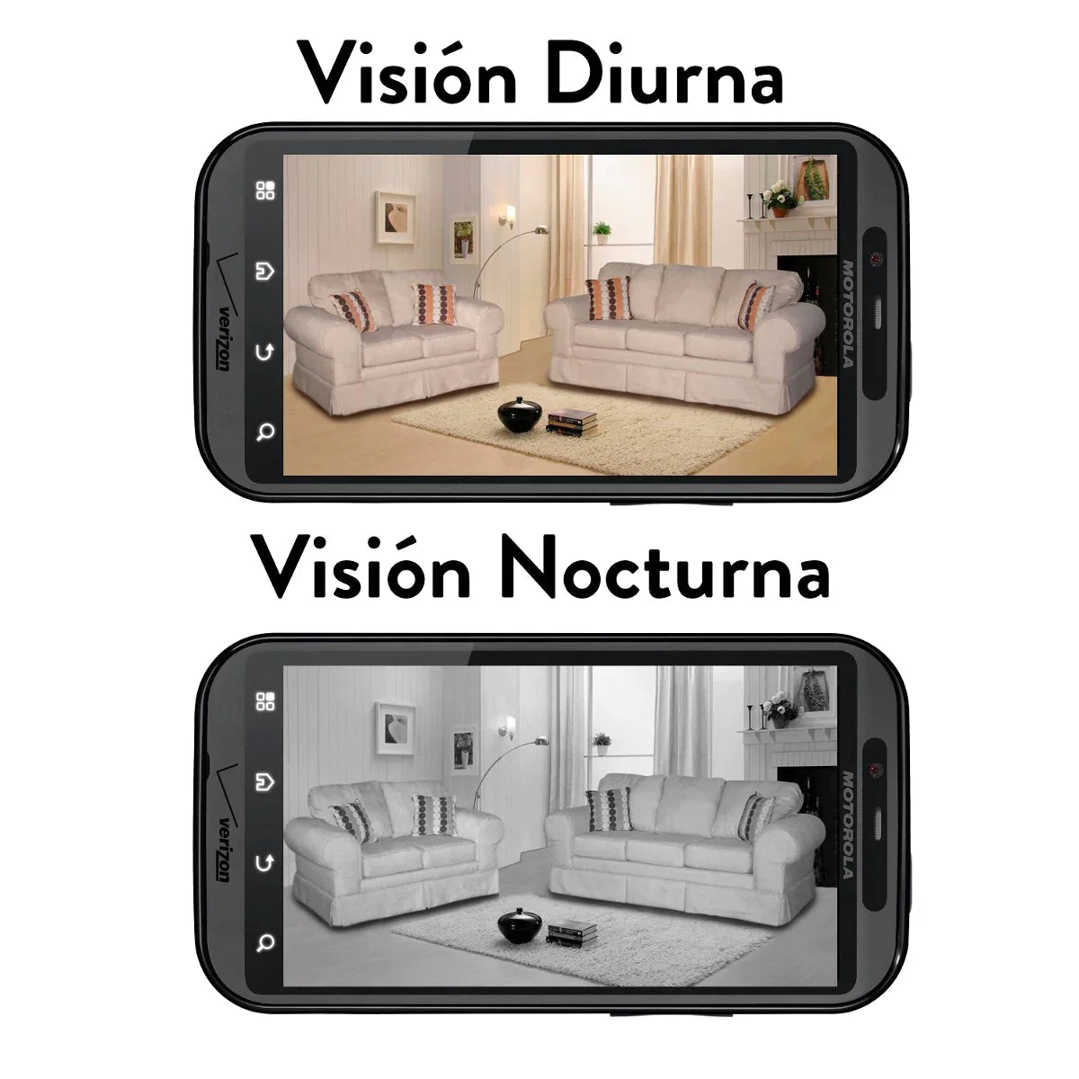Camara de Seguridad Girarotoria 360 Grados